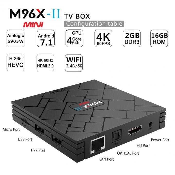 M96X II MINI 2G RAM 16GB ROM Android 7.1 Amlogic s905w TV BOX 2.4G/5G WiFi LAN Bluetooth USB HDMI