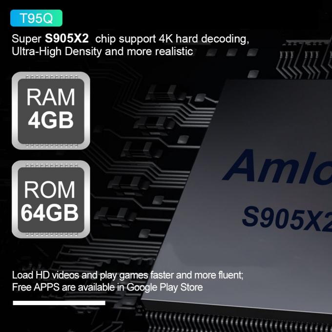 New Arrival 4g Ram 64g Rom Android 8.1 T95Q 2.4G/5.8G Wifi H.265 4K Smart Tv Box