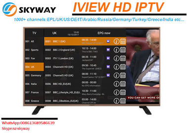 free test Europe IPTV Apk watch UK Greece Italy Germany Netherland Arabic channels