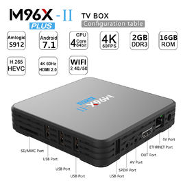 M96X-II PLUS Amlogic S912 Android 7.1.2 KODI 17.6 2GB/16GB 4K TV BOX  Dual Bnad WIFI Bluetooth4.0 1000M LAN LED DISPLAY