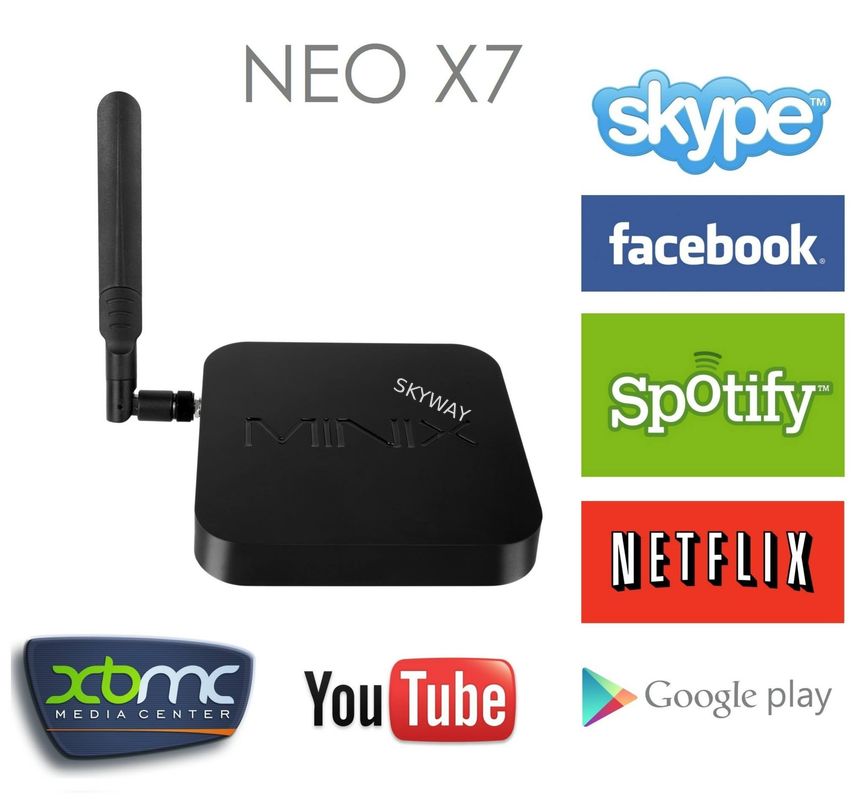 MINIX NEO X7 Android TV Box RK3188 Quad Core 1.6GHz 2G/16G WiFi HDMI USB RJ45 OTG SD Card