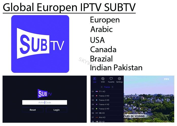 Subtv IPTV European Canada Brazil USA Indian Pakistan live tv channels table for android M3U MAG device