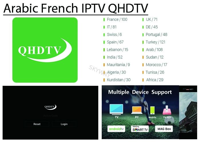 QHDTV IPTV France Italy Greek Arabic Sweden Germany Spain Portugal IPTV Subscription M3U for TV BOX Android free test